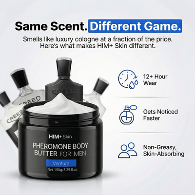 Scent Inspired by Creed Aventus